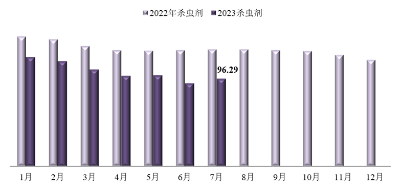 DƬ3.png